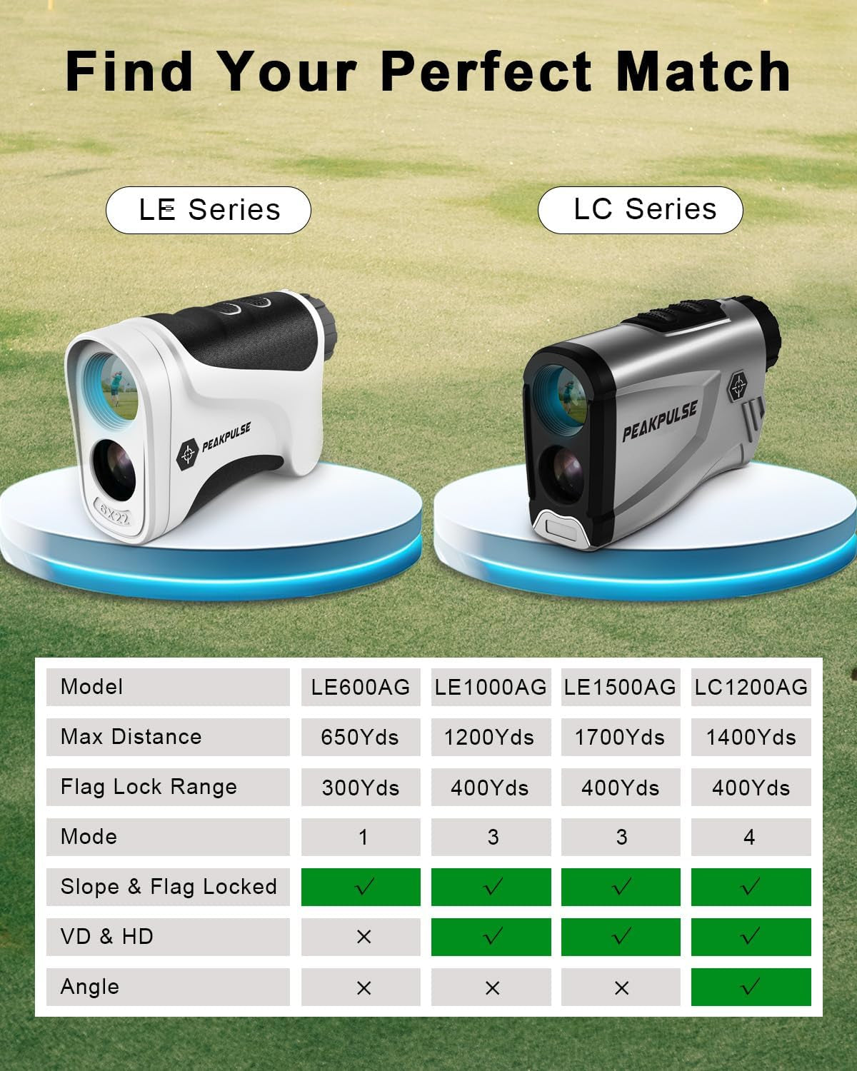 Golf Range Finder 650 Yards Rangefinder Golfing High Clarity Display 6X Magnification 0.5 Yard Accuracy Pin Seeker Easy to Use(No Magnet)