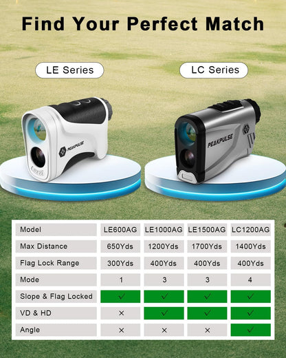 Golf Range Finder 650 Yards Rangefinder Golfing High Clarity Display 6X Magnification 0.5 Yard Accuracy Pin Seeker Easy to Use(No Magnet)